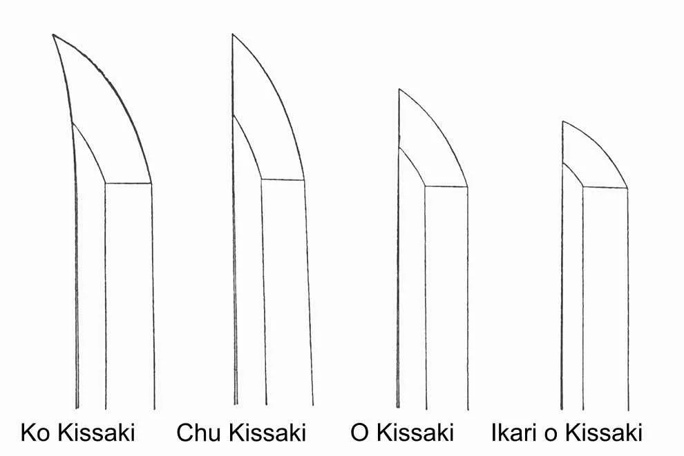 What Is A Kissaki?